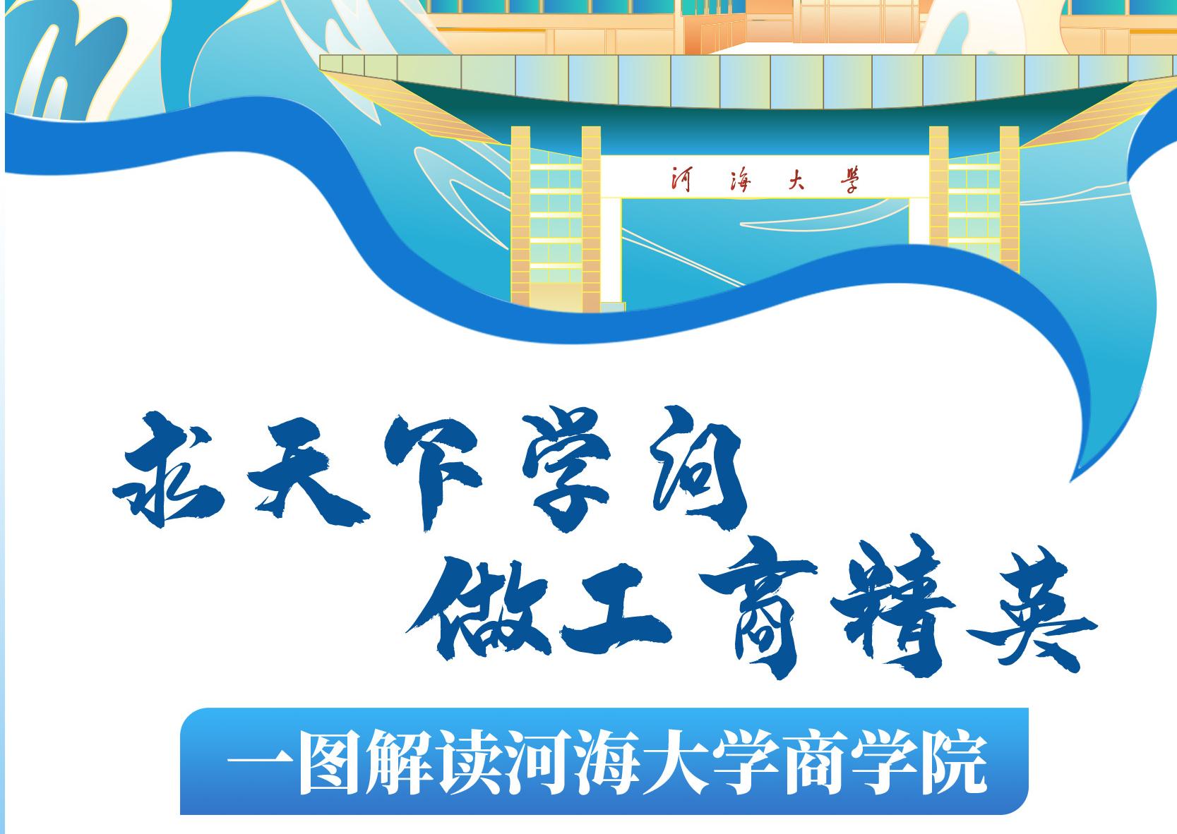 招生信息