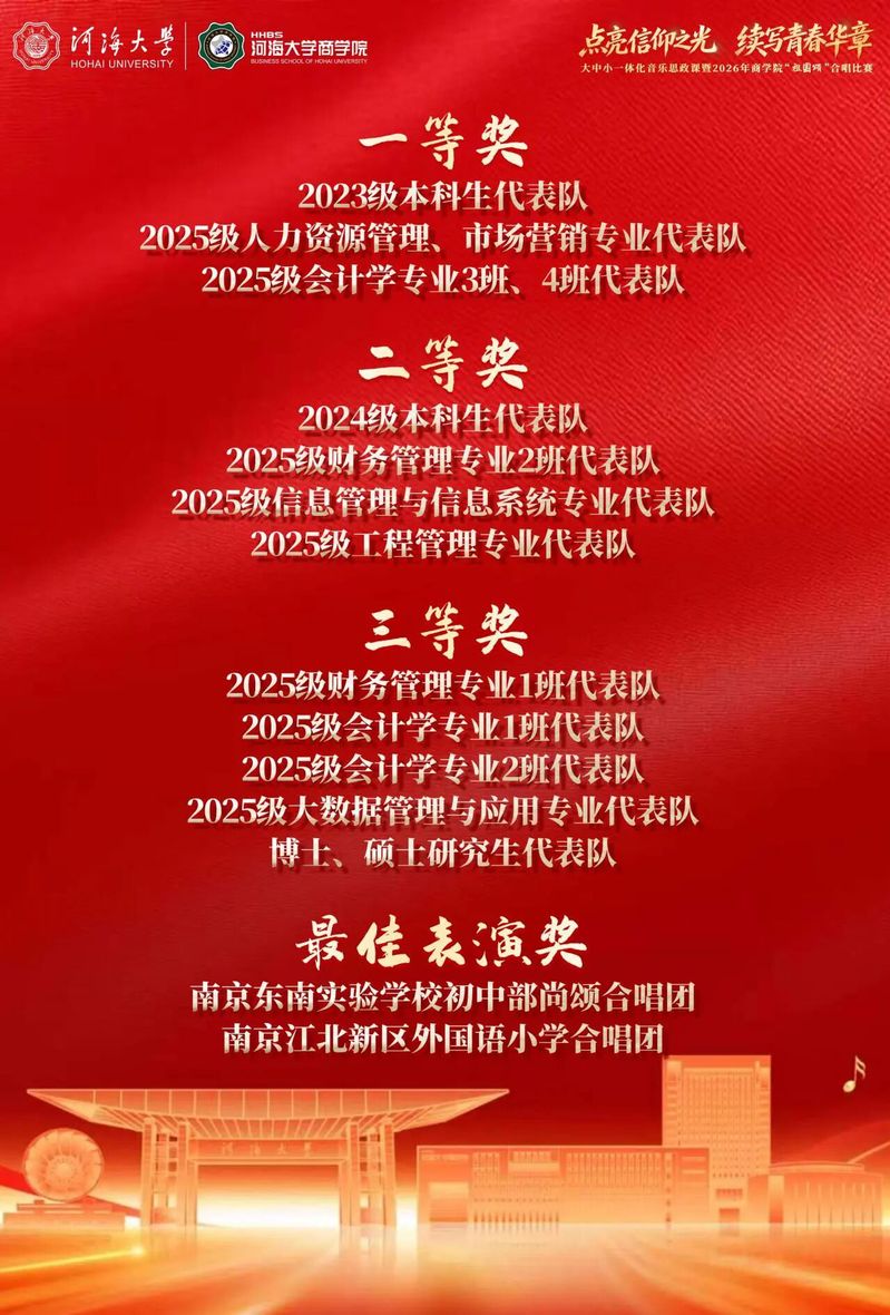 相关文章在全场热烈的掌声中