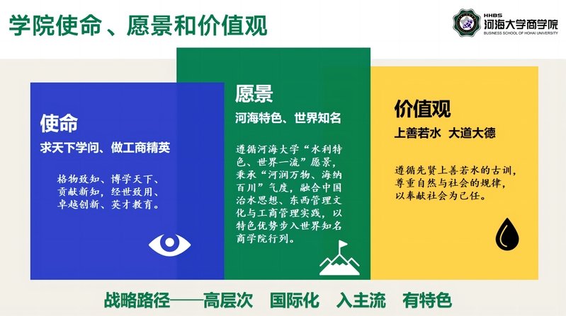 EQUIS(欧洲质量发展认证体系)
